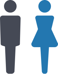 男女比